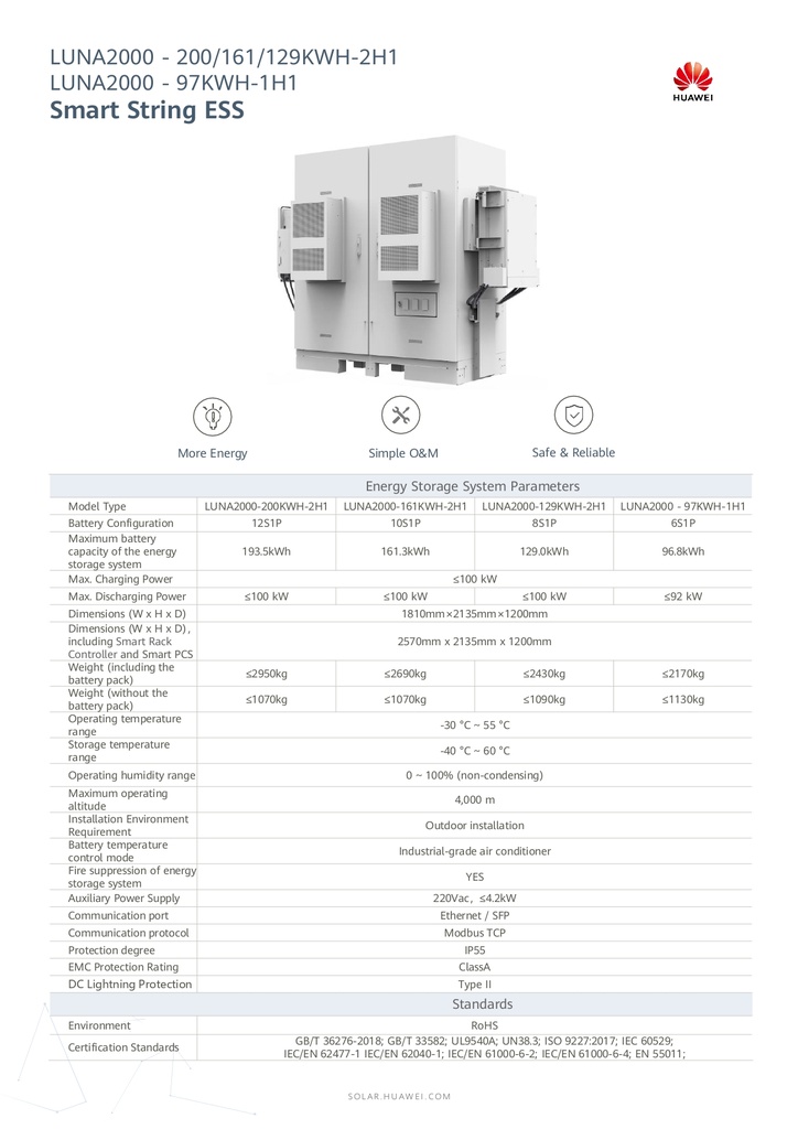 MKB Smart Accu 100kW/200kWh 