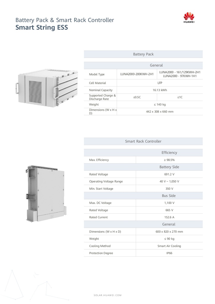 MKB Smart Accu 100kW/200kWh 